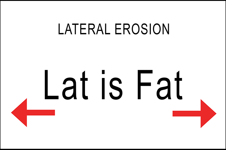 "Lat is Fat" will remind you that lateral is the movement sideways, not down.